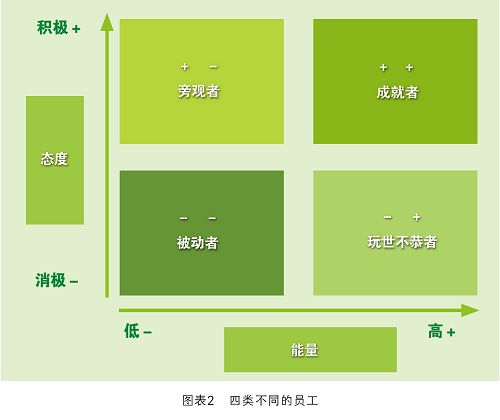 http://www.sino-manager.com/UserFiles/2(796).jpg